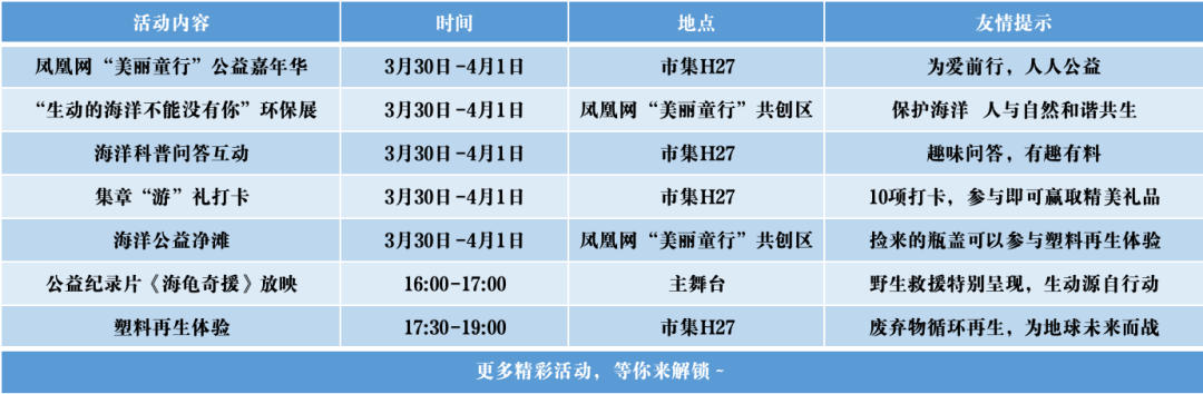 友好世界你好！3月30日与凤凰网“美丽童行”相约海南国际文创周